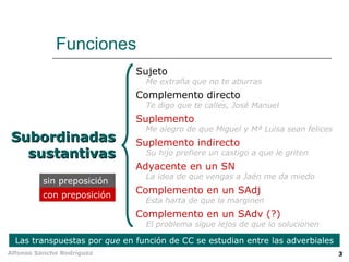 Funciones  Subordinadas sustantivas Sujeto Complemento directo Me extraña que no te aburras Te digo que te calles, José Manuel Suplemento Su hijo prefiere un castigo a que le griten Adyacente en un SN La idea de que vengas a Jaén me da miedo Complemento en un SAdj Esta harta de que la marginen Complemento en un SAdv (?) El problema sigue lejos de que lo solucionen sin preposición con preposición Las transpuestas por  que  en función de CC se estudian entre las adverbiales Suplemento indirecto Me alegro de que Miguel y Mª Luisa sean felices 