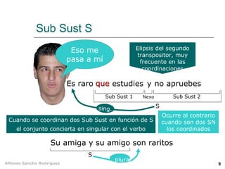 Sub Sust S Es raro que estudies y no apruebes que Sub Sust 1 Sub Sust 2 Eso me pasa a mí Elipsis del segundo transpositor, muy frecuente en las coordinaciones Nexo S Cuando se coordinan dos Sub Sust en función de S el conjunto concierta en singular con el verbo Ocurre al contrario cuando son dos SN los coordinados Su amiga y su amigo son raritos S plural sing. 
