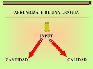 APRENDIZAJE DE UNA LENGUA INPUT CANTIDAD  CALIDAD 