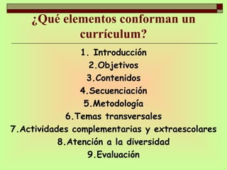 ¿Qué elementos conforman un currículum? 1. Introducción 2.Objetivos 3.Contenidos 4.Secuenciación 5.Metodología 6.Temas transversales 7.Actividades complementarias y extraescolares 8.Atención a la diversidad 9.Evaluación 