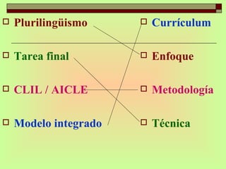 Plurilingüismo Tarea final CLIL / AICLE Modelo integrado Currículum Enfoque Metodología Técnica 