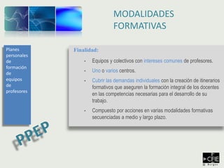 Finalidad:
• Equipos y colectivos con intereses comunes de profesores.
• Uno o varios centros.
• Cubrir las demandas individuales con la creación de itinerarios
formativos que aseguren la formación integral de los docentes
en las competencias necesarias para el desarrollo de su
trabajo.
• Compuesto por acciones en varias modalidades formativas
secuenciadas a medio y largo plazo.
MODALIDADES
FORMATIVAS
Planes
personales
de
formación
de
equipos
de
profesores
 