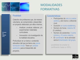 Finalidad:
Colectivo de profesores que, de manera
voluntaria, se compromete a desarrollar
un proyecto elaborado por ellos mismos.
• Analizar y evaluar, elaborar, y/o
experimentar materiales
curriculares
• Innovación o la investigación de
la realidad educativa.
Profundizar en un tema o contenido
educativo del que se tiene una previa
formación inicial. Tiene un carácter
autónomo para el desarrollo del
proyecto.
Grupos
de
trabajo
(GT)
MODALIDADES
FORMATIVAS
Características:
• Participantes de uno o a varios
centros y del mismo o diferente
nivel.
• Duración un curso académico.
• Número de horas: máximo 50
(5 créditos).
• Número de asistentes: 3 como
mínimo y 10 como máximo.
• El coordinador de la actividad
será el dinamizador del grupo.
(posibilidad de ampliar la
certificación hasta un 30%)
 
