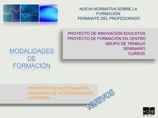 MODALIDADES
DE
FORMACIÓN
SEMINARIO
GRUPO DE TRABAJO
CONGRESO
PROYECTO DE FORMACIÓN EN CENTRO
PROYECTO DE INNOVACIÓN EDUCATIVA
CURSOS
PROYECTO DE INVESTIGACIÓN
PROCESOS DE AUTOFORMACIÓN
NUEVA NORMATIVA SOBRE LA
FORMACIÓN
PERMANTE DEL PROFESORADO
 
