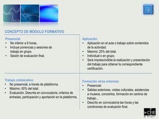 CONCEPTO DE MÓDULO FORMATIVO
Formación otros entornos:
• Presencial.
• Salidas exteriores, visitas culturales, asistencias
a museos, conciertos, formación en centros de
trabajo...
• Descrito en convocatoria las horas y las
condiciones de evaluación final.
Presencial:
• No inferior a 8 horas.
• Incluye ponencias y sesiones de
trabajo en grupo.
• Sesión de evaluación final.
Aplicación:
• Aplicación en el aula o trabajo sobre contenidos
de la actividad.
• Máximo: 25% del total.
• Individual o en grupo.
• Será imprescindible la realización y presentación
del trabajo para obtener la correspondiente
certificación.
Trabajo colaborativo:
• No presencial, a través de plataforma.
• Máximo: 50% del total.
• Evaluación. Descrita en convocatoria: criterios de
entradas, participación y aportación en la plataforma.
 