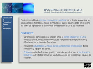 Coordinador
de
Formación,
Calidad
e
Innovación
Es el responsable de informar, promocionar, colaborar en el diseño y coordinar las
actuaciones de formación, mejora e innovación, que se lleven a cabo en el centro,
así como de representar al claustro de profesores en el CFIE de su ámbito.
FUNCIONES:
● Ser enlace de comunicación y relación entre el centro educativo y el CFIE
correspondiente, detectando necesidades y expectativas del profesorado y
difundiendo las actividades formativas.
● Impulsar la actualización y mejora de las competencias profesionales de los
profesores y equipos del centro.
● Colaborar en la planificación, gestión, desarrollo y evaluación de los itinerarios
formativos, actividades formativas y actuaciones de los profesores y equipos de
su centro.
BOCYL Martes, 16 de diciembre de 2014
Artículo 4. El coordinador de formación, calidad e innovación
 