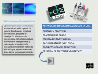 Colaboración con otras instituciones
La colaboración de las universidades
se materializará en la organización
conjunta de actividades formativas
especializadas, proyectos de
investigación, intercambio de
experiencias y materiales educativos,
asesoramiento de especialistas y
cualquier otra actuación que la
consejería competente en materia de
educación precise para el desarrollo
de su plan de formación permanente.
ACTIVIDADES EN COLABORACIÓN CON LA UBU
CURSOS EN CONVENIO
PRACTICUM DE GRADO
ESCUELA DE INVESTIGACIÓN
BACHILLERATO DE EXCELENCIA
PROYECTO VOCABULARIO VISUAL
CREACIÓN DE MATERIALES DIDÁCTICOS
 