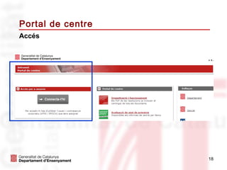 Portal de centre
Accés




                   18
 