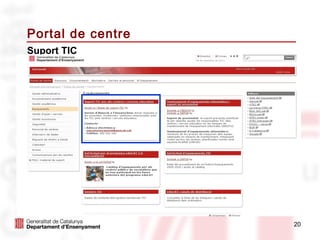 Portal de centre
Suport TIC




                   20
 