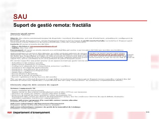 SAU
Suport de gestió remota: fractàlia




                                     22
 