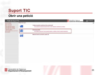 Suport TIC
Obrir una petició




                    25
 