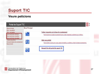 Suport TIC
Veure peticions




                  27
 