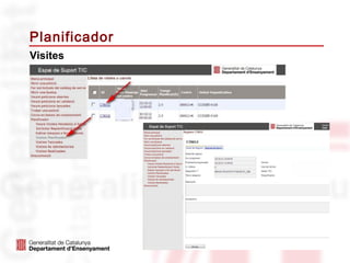 Planificador
Visites




               44
 