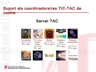 Suport als coordinadors/res TIC-TAC de
centre

                Servei TAC
 