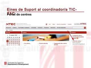 Eines de Suport al coordinador/a TIC-
TAC
Portal de centres
 