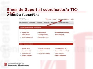 Eines de Suport al coordinador/a TIC-
TAC
Atenció a l’usuari/ària
 