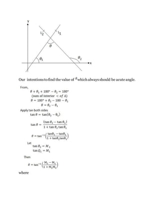 Our intentionstofind the value of which alwaysshould be acuteangle.
where
 