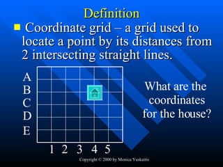 Definition Coordinate grid – a grid used to locate a point by its distances from 2 intersecting straight lines. A B C D E 1 2 3 4 5 What are the  coordinates for the house? 