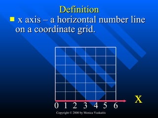 Definition x axis – a horizontal number line on a coordinate grid. 1 2 3 4 5 0 6 x 