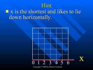 Hint x is the shortest and likes to lie down horizontally.  1 2 3 4 5 0 6 x 