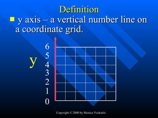Definition y axis – a vertical number line on a coordinate grid. 1 2 3 4 5 0 6 y 