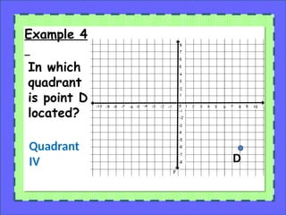 In which
quadrant
is point D
located?
Example 4
D
Quadrant
IV
 