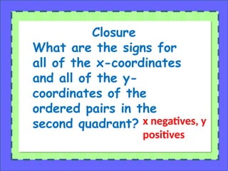 Closure
What are the signs for
all of the x-coordinates
and all of the y-
coordinates of the
ordered pairs in the
second quadrant? x negatives, y
positives
 