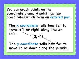 You can graph points on the
coordinate plane. A point has two
coordinates which form an ordered pair.
The x coordinate tells how far to
move left or right along the x-
axis.
The y coordinate tells how far to
move up or down along the y-axis.
(3, -4)
 