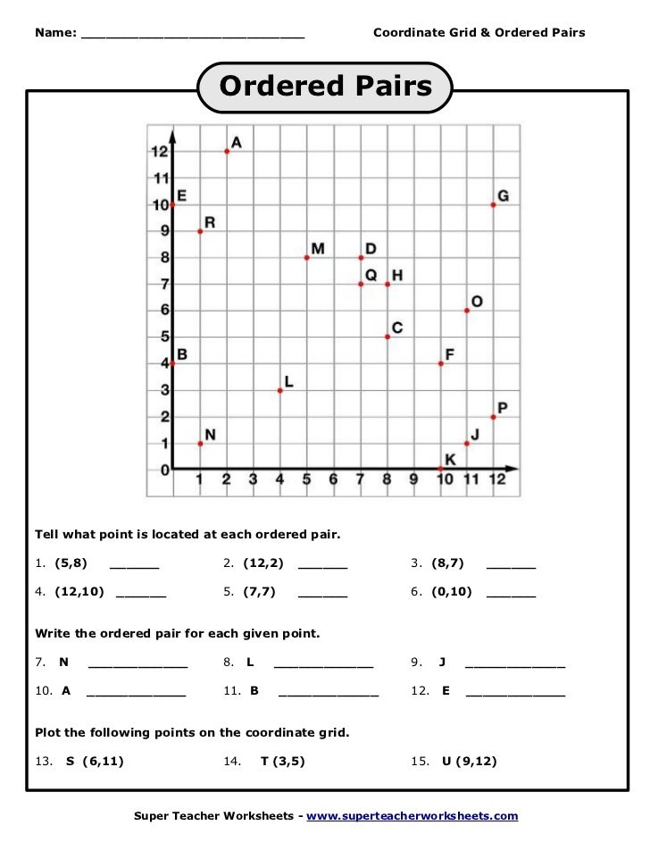 coordinate grids