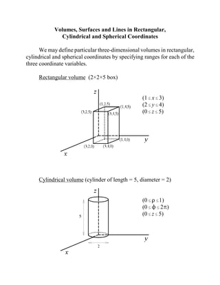 Volumes, Surfaces and Lines in Rectangular,
Cylindrical and Spherical Coordinates
We may define particular three-dimensional volumes in rectangular,
cylindrical and spherical coordinates by specifying ranges for each of the
three coordinate variables.
Rectangular volume (2×2×5 box)
(1#x#3)
(2#y#4)
(0#z#5)
Cylindrical volume (cylinder of length = 5, diameter = 2)
(0#D#1)
(0#N#2B)
(0#z#5)
 