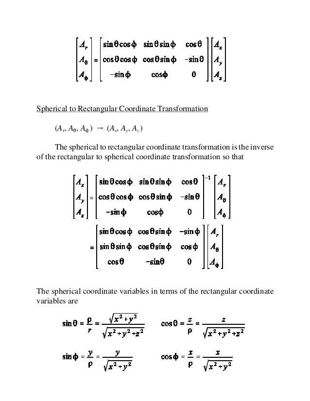 Coordinate And Unit Vector