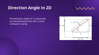COORDINATE AND VECTOR COMPONENTSss .pptx