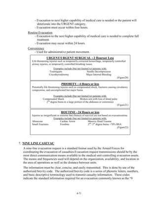 - Evacuation to next higher capability of medical care is needed or the patient will
deteriorate into the URGENT category.
- Evacuation must occur within four hours.
Routine Evacuation
- Evacuation to the next higher capability of medical care is needed to complete full
treatment.
- Evacuation may occur within 24 hours.
Convenience
- Used for administrative patient movement.
URGENT/URGENT SURGICAL - 2 Hoursor Less
Life threatening injuries such as temporarily corrected hemorrhage, temporarily controlled
airway injuries, or temporarily controlled breathing issues.
Examples include (but not limited to) patients with:
Tourniquets
Needle Decompression
Cricothyroidotomy
Major Internal Bleeding
(Figure20)

PRIORITY - 4 Hours or less
Potentially life threatening injuries such as compensated shock, fractures causing circulatory
compromise, and uncomplicated but major burns.
Examples include (but not limited to) patients with:
Compensated Shock
Broken arm with loss of distal pulse
2nd degree burns to a large portion of the abdomen or extremities
(Figure21)

ROUTINE - 24 Hours or less
Injuries so insignificant or extreme that chances of survival are not based on evacuationtime.
Examples include (but not limited to) patients with:
Abrasions
Cardiac Arrest
Massive Head Trauma
Small Fractures
Frostbite
2nd /3rd degree burns >70% BSA
(Figure22)

7. NINE LINE CASEVAC
A nine-line evacuation request is a standard format used by the Armed Forces for
coordinating the evacuation of casualties.Evacuation request transmissions should be by the
most direct communication means available to the medical unit controlling evacuation assets.
The means and frequencies used will depend on the organization, availability, and location in
the area of operations as well as the distance between units.
The information must be clear, concise, and easily transmitted. This is done by use of the
authorized brevity code. The authorized brevity code is a series of phonetic letters, numbers,
and basic descriptive terminology used to transmit casualty information. These codes
indicate the standard information required for an evacuation commonly known as the “9

4-71

 