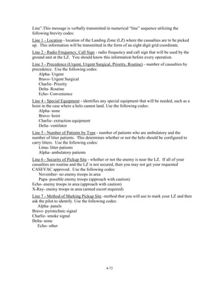 Line”.This message is verbally transmitted in numerical “line” sequence utilizing the
following brevity codes:
Line 1 - Location - location of the Landing Zone (LZ) where the casualties are to be picked
up. This information will be transmitted in the form of an eight digit grid coordinate.
Line 2 - Radio Frequency, Call Sign - radio frequency and call sign that will be used by the
ground unit at the LZ. You should know this information before every operation.
Line 3 - Precedence (Urgent, Urgent Surgical, Priority, Routine) - number of casualties by
precedence. Use the following codes:
Alpha- Urgent
Bravo- Urgent Surgical
Charlie- Priority
Delta- Routine
Echo- Convenience
Line 4 - Special Equipment - identifies any special equipment that will be needed, such as a
hoist in the case where a helo cannot land. Use the following codes:
Alpha- none
Bravo- hoist
Charlie- extraction equipment
Delta- ventilator
Line 5 - Number of Patients by Type - number of patients who are ambulatory and the
number of litter patients. This determines whether or not the helo should be configured to
carry litters. Use the following codes:
Lima- litter patients
Alpha- ambulatory patients
Line 6 - Security of Pickup Site - whether or not the enemy is near the LZ. If all of your
casualties are routine and the LZ is not secured, then you may not get your requested
CASEVAC approved. Use the following codes:
November- no enemy troops in area
Papa- possible enemy troops (approach with caution)
Echo- enemy troops in area (approach with caution)
X-Ray- enemy troops in area (armed escort required)
Line 7 - Method of Marking Pickup Site -method that you will use to mark your LZ and then
ask the pilot to identify. Use the following codes:
Alpha- panels
Bravo- pyrotechnic signal
Charlie- smoke signal
Delta- none
Echo- other

4-72

 