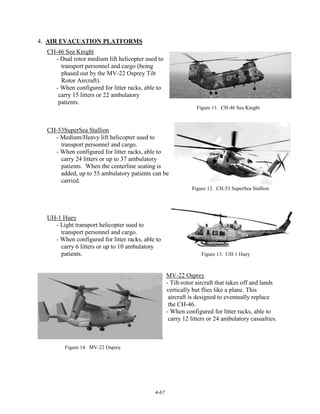 4. AIR EVACUATION PLATFORMS
CH-46 Sea Knight
- Dual rotor medium lift helicopter used to
transport personnel and cargo (being
phased out by the MV-22 Osprey Tilt
Rotor Aircraft).
- When configured for litter racks, able to
carry 15 litters or 22 ambulatory
patients.
Figure 11. CH-46 Sea Knight

CH-53SuperSea Stallion
- Medium/Heavy lift helicopter used to
transport personnel and cargo.
- When configured for litter racks, able to
carry 24 litters or up to 37 ambulatory
patients. When the centerline seating is
added, up to 55 ambulatory patients can be
carried.
Figure 12. CH-53 SuperSea Stallion

UH-1 Huey
- Light transport helicopter used to
transport personnel and cargo.
- When configured for litter racks, able to
carry 6 litters or up to 10 ambulatory
patients.

Figure 13. UH-1 Huey

MV-22 Osprey
- Tilt-rotor aircraft that takes off and lands
vertically but flies like a plane. This
aircraft is designed to eventually replace
the CH-46.
- When configured for litter racks, able to
carry 12 litters or 24 ambulatory casualties.

Figure 14. MV-22 Osprey

4-67

 