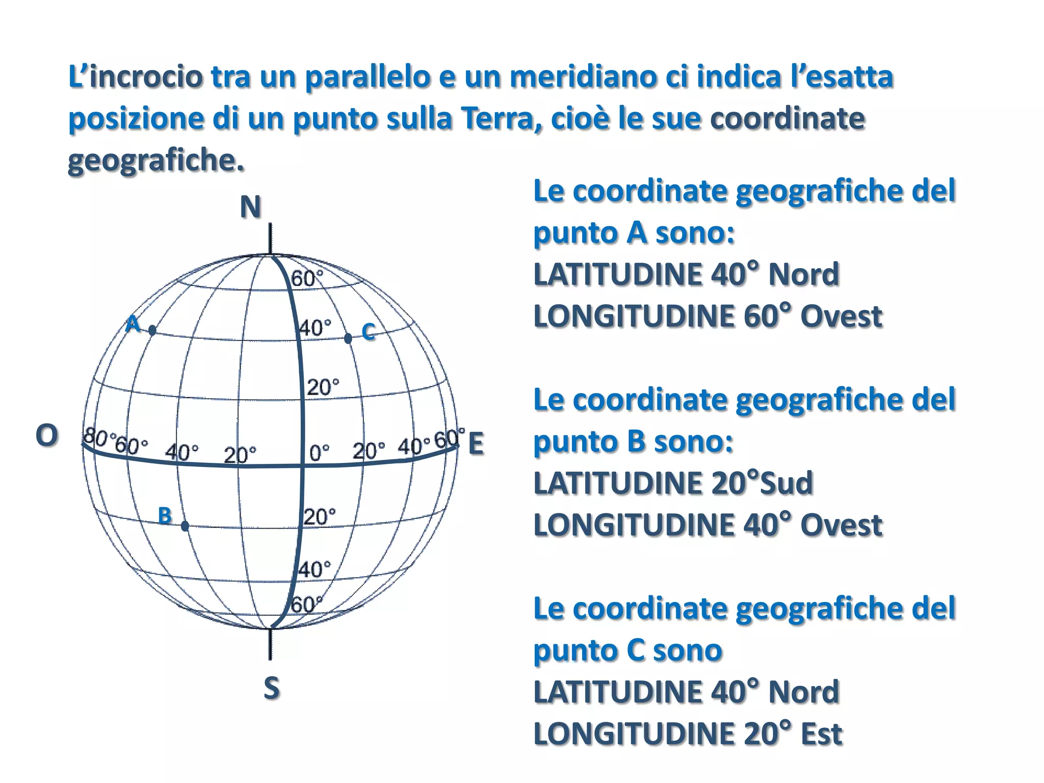 planisfero con paralleli e meridiani