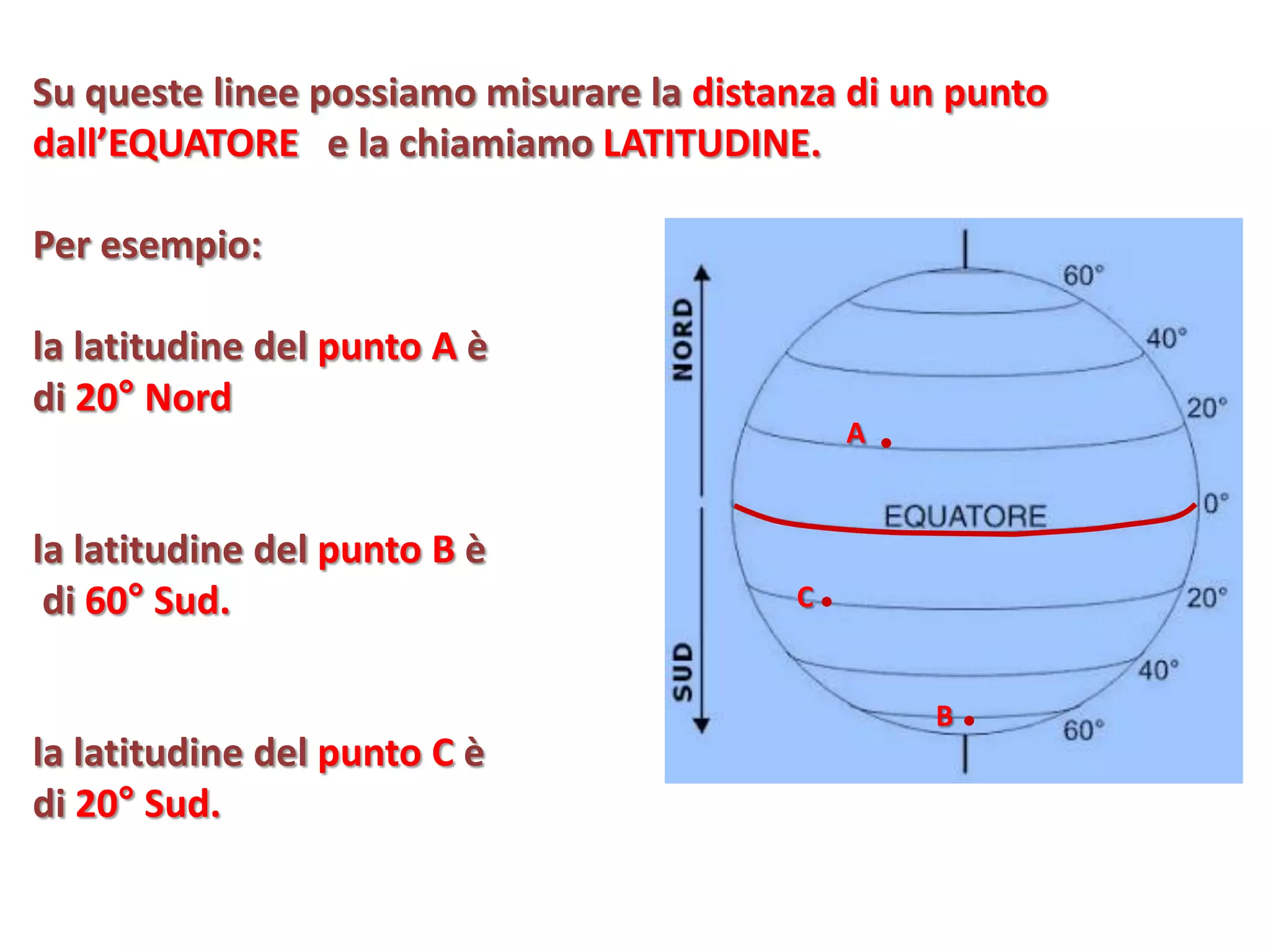 quanto e lungo l equatore