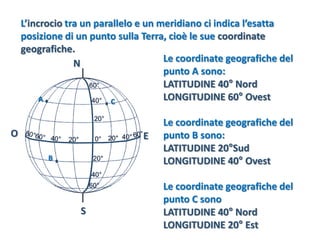 L’incrocio tra un parallelo e un meridiano ci indica l’esatta posizione di un punto sulla Terra, cioè le sue coordinate geografiche. 
Le coordinate geografiche del punto A sono: 
LATITUDINE 40°Nord LONGITUDINE 60°Ovest 
Le coordinate geografiche del punto B sono: 
LATITUDINE 20°Sud 
LONGITUDINE 40°Ovest 
Le coordinate geografiche del punto C sono 
LATITUDINE 40°Nord LONGITUDINE 20°Est 
A 
C 
B 
N 
S 
O 
E  