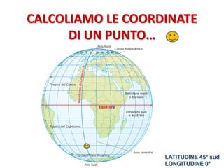 CALCOLIAMO LE COORDINATE 
DI UN PUNTO… 
LATITUDINE 45°sud 
LONGITUDINE 0°  