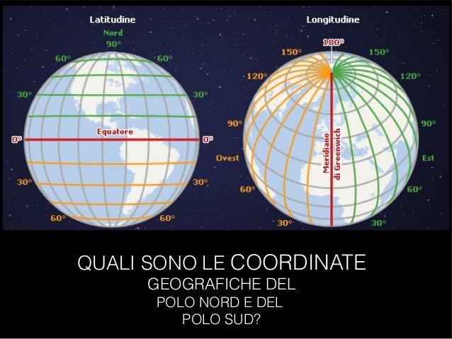 Coordinate geografiche