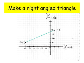 Make a right angled triangle 