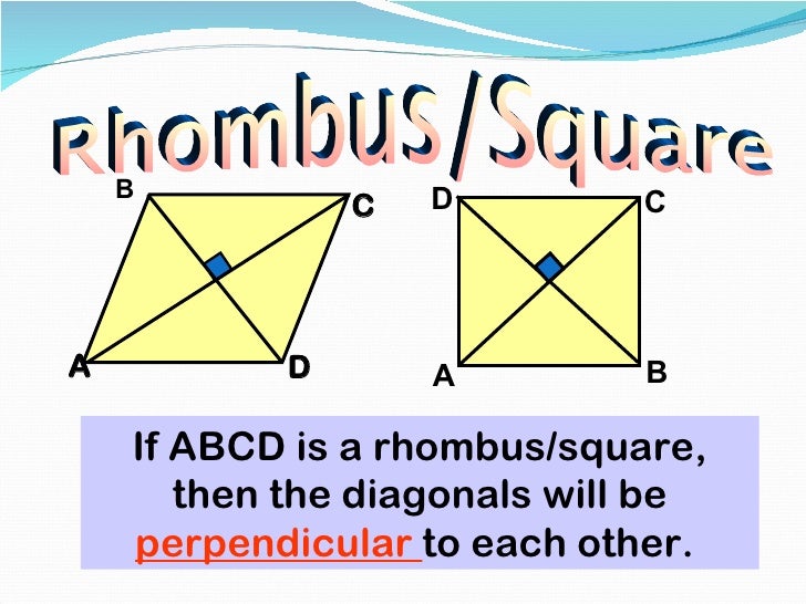 Coordinate geometry