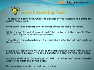 IIT JEE Coordinate Geometry- Preparation Tips to Practical Applications ...
