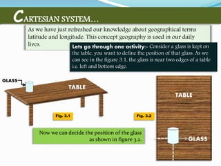 As we have just refreshed our knowledge about geographical terms
latitude and longitude. This concept geography is used in our daily
lives. Lets go through one activity:- Consider a glass is kept on
the table, you want to define the position of that glass. As we
can see in the figure 3.1, the glass is near two edges of a table
i.e. left and bottom edge.
Now we can decide the position of the glass
as shown in figure 3.2.
Fig. 3.1 Fig. 3.2
CARTESIAN SYSTEM…
TABLE
GLASS
TABLE
GLASS
 