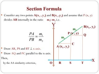 Section Formula
2
1
m
m
PB
PA
=
 Consider any two points A(x1 , y1) and B(x1 ,y2) and assume that P (x, y)
divides AB internally in the ratio m1: m2 i.e.
 Draw AR, PS and BT ⊥ x-axis.
 Draw AQ and PC parallel to the x-axis.
Then,
by the AA similarity criterion,
x
Y
A (x1 , y1)
B(x2 , y2)
P (x , y)
R SO T
m1
m2
Q
C
 
