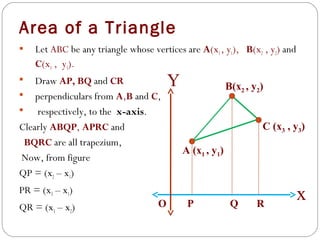 Area of a Triangle
 Let ABC be any triangle whose vertices are A(x1, y1), B(x2 , y2) and
C(x3 , y3).
 Draw AP, BQ and CR
 perpendiculars from A,B and C,
 respectively, to the x-axis.
Clearly ABQP, APRC and
BQRC are all trapezium,
Now, from figure
QP = (x2 – x1)
PR = (x3 – x1)
QR = (x3 – x2)
x
Y
A (x1 , y1)
B(x2 , y2)
C (x3 , y3)
P QO R
 