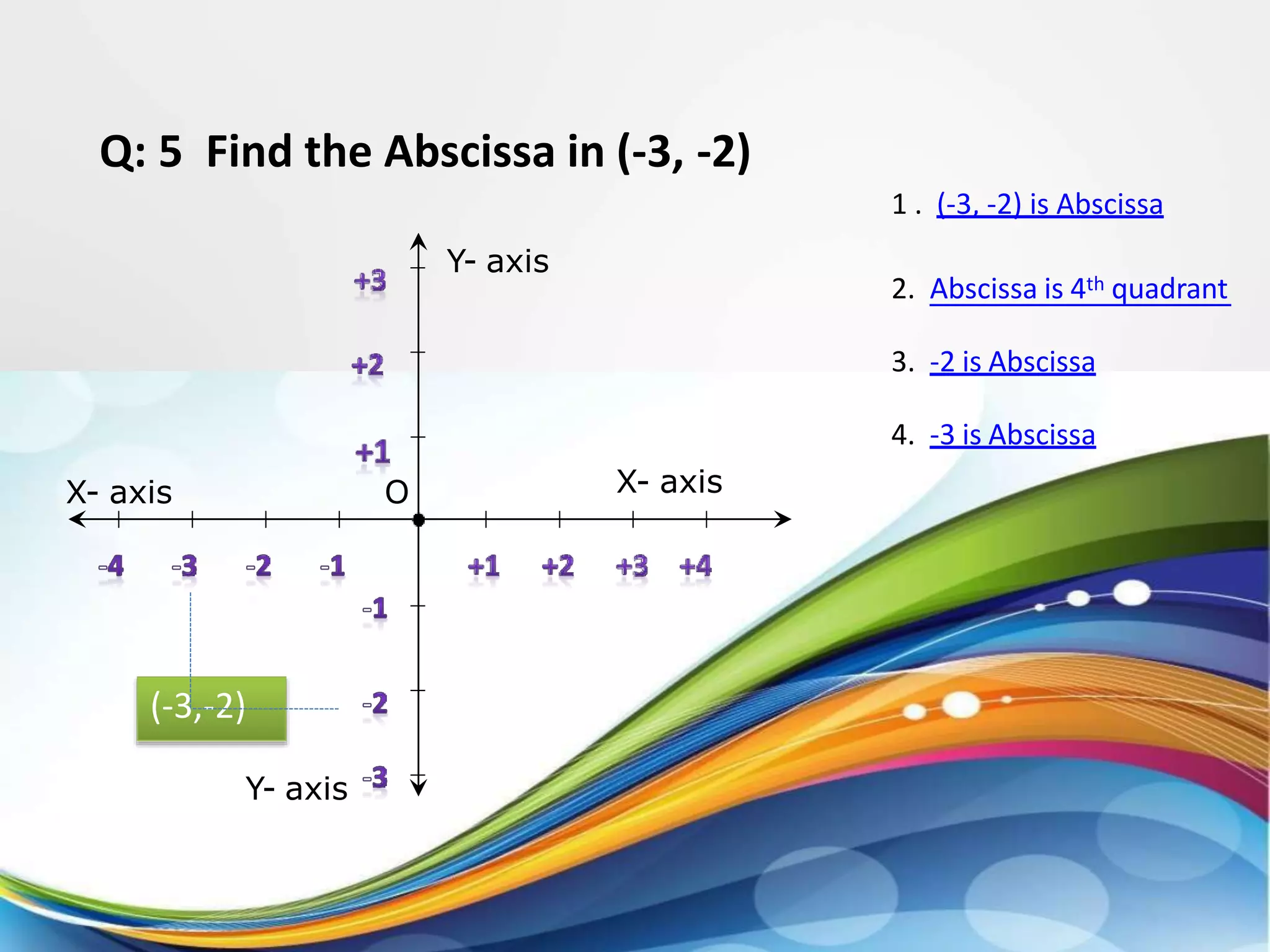 X- axis
X- axis O
Y- axis
(-3,-2)
Y- axis
Q: 5 Find the Abscissa in (-3, -2)
1 . (-3, -2) is Abscissa
2. Abscissa is 4th quadrant
3. -2 is Abscissa
4. -3 is Abscissa
 