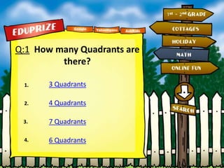 Q:1 How many Quadrants are
there?
3 Quadrants
7 Quadrants
6 Quadrants
1.
2.
3.
4.
4 Quadrants
 