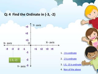 X- axisX- axis O
Y- axis
Y- axis
(-3,-2)
Q: 4 Find the Ordinate in (-3, -2)
1. -3 is ordinate
2. -2 is ordinate
3. (-3, -2) is ordinate
4. Non of the above
 