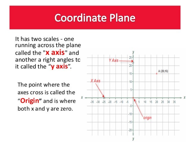 coordinate geometry and proof coordinate geometry and proof